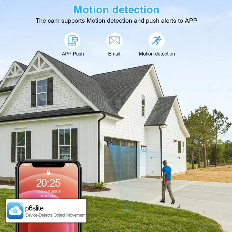 Smar CCTV DVR 4CH/8 Channel TVI CVi CVBS Hybrid 5 in 1 Video Recorder 5M-N Audio P2P for Coaxial IP Camera Human Motion Detect