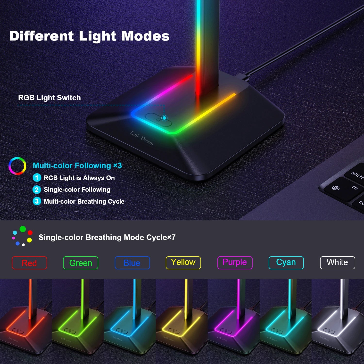 RGB Headphones Stand Holder Desk Gaming Headset with 2 USB Ports Cool Display Holder Non-Slip Rubber Base for Gamer