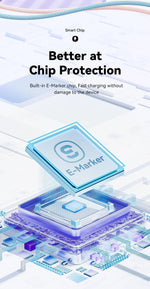 Essager 100W USB Type C To USB C Cable 5A PD Fast Charging Cable Type C Wire For Xiaomi Samsung Huawei Oppo Oneplus Macbook iPad