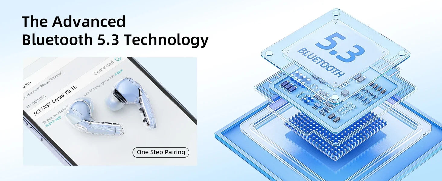 T8 PRO Tws Bluetooth Earbuds Transparent with LED Digital Display Wireless In-Ear Earphone for Xiaomi Huawei iPhone Headphone