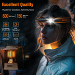New SUPERFIRE TH04 LED Headlamp Type C Rechargeable 90° Headlight 18650 Flashlight with Indicator Magnet Tail, Head Flashlight