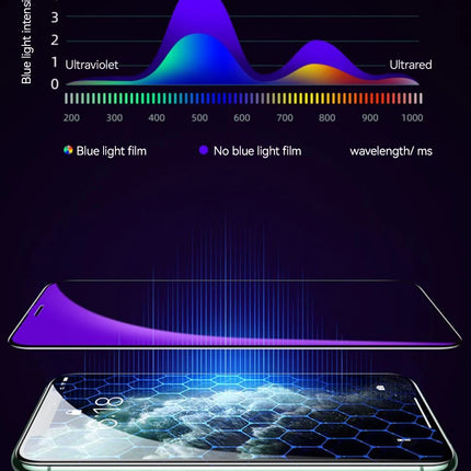 Joyroom 1/2/3pcs HD Glass Screen Protector for iPhone 16 15 14 13 12 11 Pro Max Full Screen Tempered Glass Protection for iPhone
