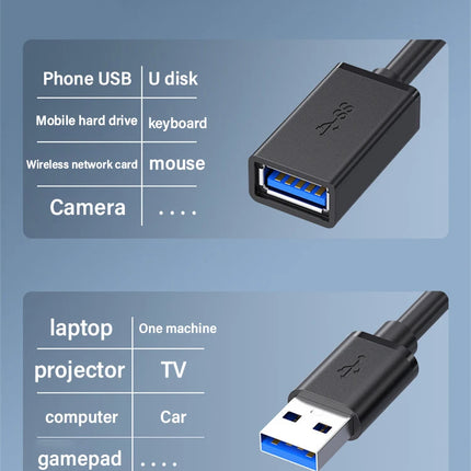 USB 3.0 Extension Cable Male to Female 5Gbps Data Cord USB3.0 Extender for PC PS3 Laptop to U Disk Smart TV USB Cable Extension