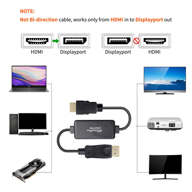 Active HDMI to Displayport 1.2 4K converter cable 1.8m HDMI in to Displayport out for PS4 apple TV PC laptop to DP monitors