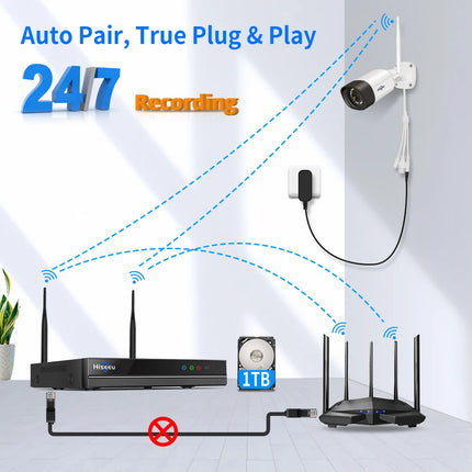 Hiseeu H.265 16CH NVR 5MP Wifi Surveillance Camera System Color Night Human Motion 2 Way Audio WiFi Outdoor Security Cameras Set