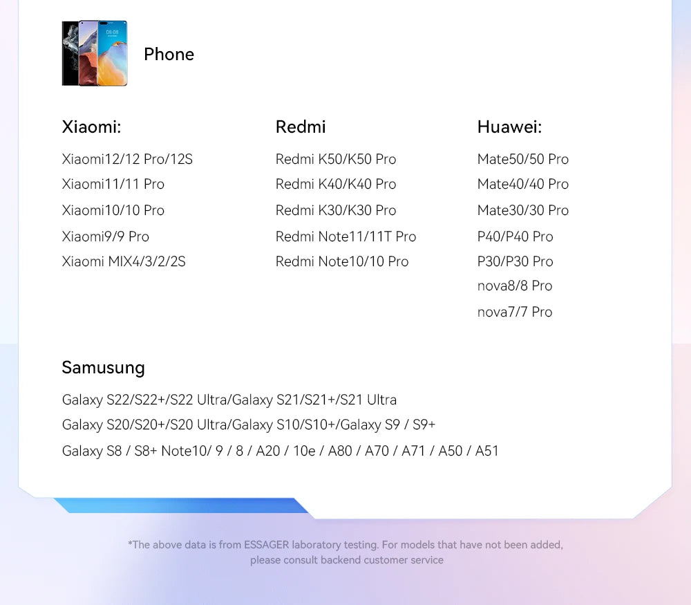 Essager 100W USB Type C To USB C Cable 5A PD Fast Charging Cable Type C Wire For Xiaomi Samsung Huawei Oppo Oneplus Macbook iPad