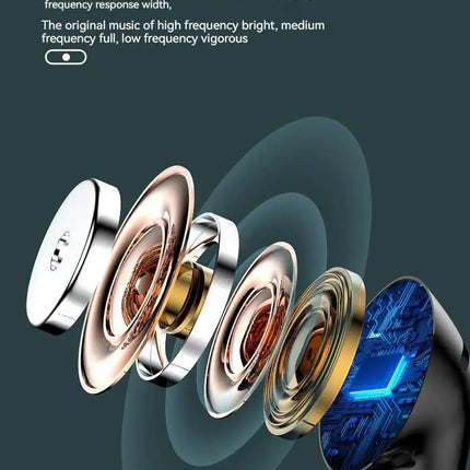 Wired Earphone 3.5mm AUX/Type C HiFi Surround Heavy Bass With MIC In-Ear Game Music Headsets For Samsung Huawei Xiaomi iPad PC