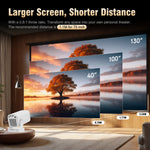 Magcubic HY310 Mini Projector