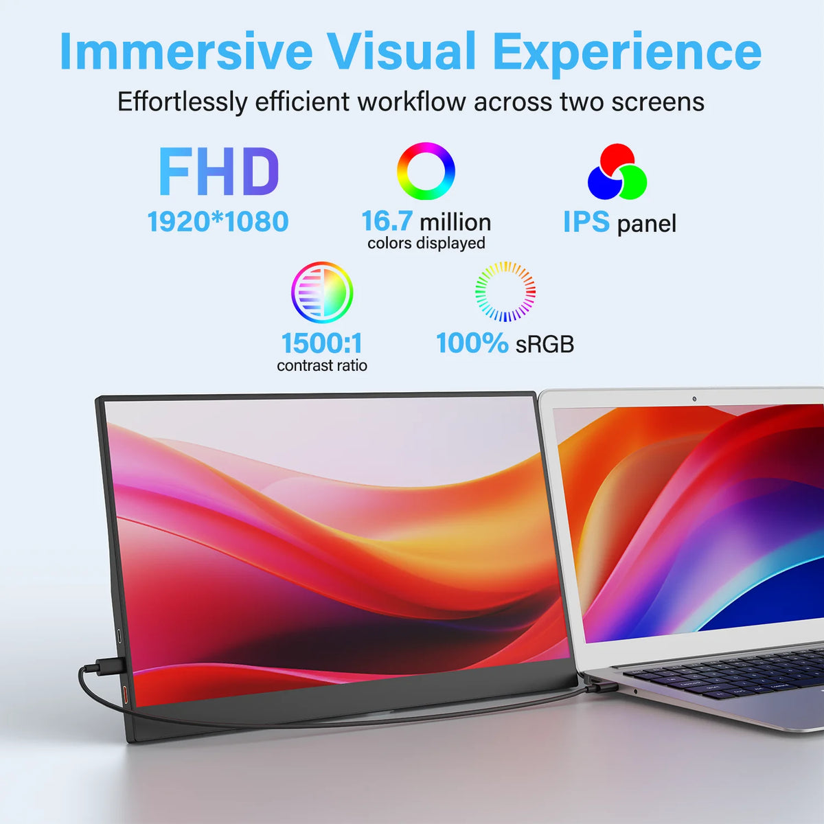Amoudo 15.6 Inch 1920x1080P  60HZ Portable Monitor Extend Display IPS LCD Panel Penhole Stand VESA USBC Mini HDMI Mobile Display Portable Monitor