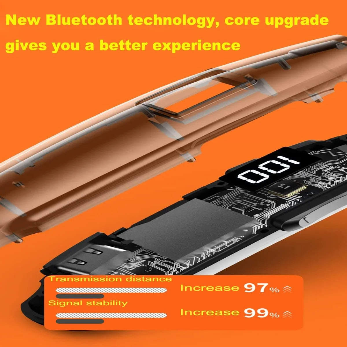 Xioami Wireless Headphones Hi-Fi Stereo Bluetooth Earphone Neckband Bass Sports Waterproof Earbuds Support TF Card Built-in Mic