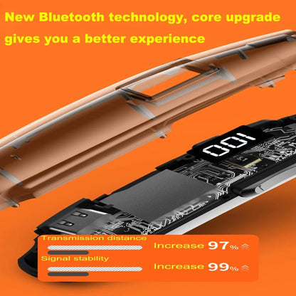 Xioami Wireless Headphones Hi-Fi Stereo Bluetooth Earphone Neckband Bass Sports Waterproof Earbuds Support TF Card Built-in Mic