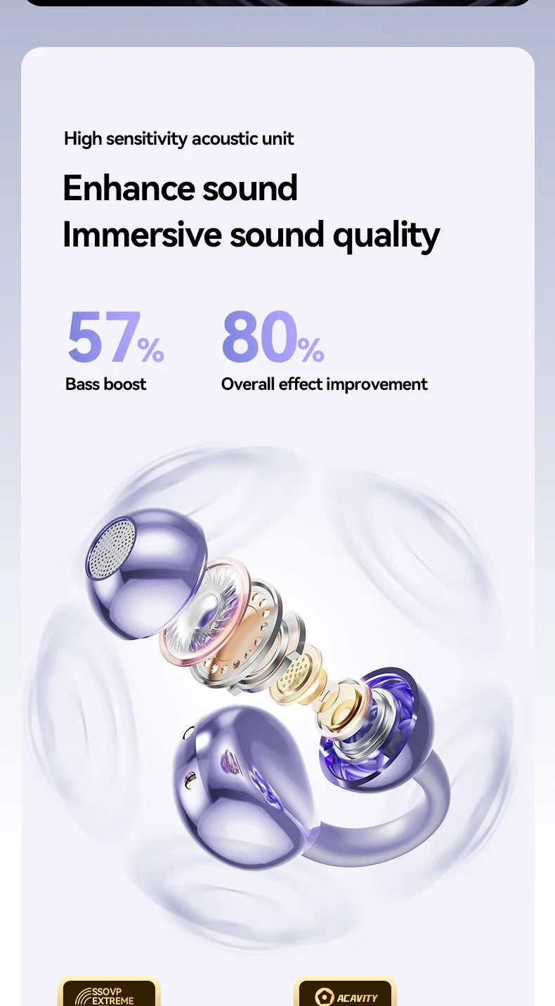 Xiaomi M91 Bluetooth Wireless EarClip Headphone Bluetooth 5.4 ENC Noise Reduction Wireless Earbuds Gaming Sports Headphones