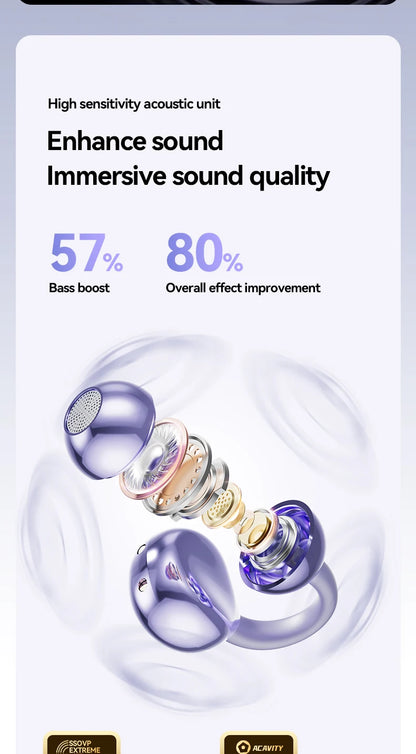 Xiaomi M91 Bluetooth Wireless EarClip Headphone Bluetooth 5.4 ENC Noise Reduction Wireless Earbuds Gaming Sports Headphones