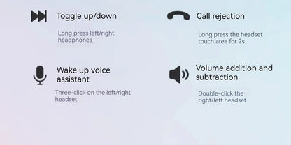 XIAOMI TWS Wireless Earbuds Bluetooth5.3 Sleeping Headphone Mijia Invisible Mini Earphone Noise Cancelling Comfortable Headset