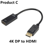 Product C / CHINA