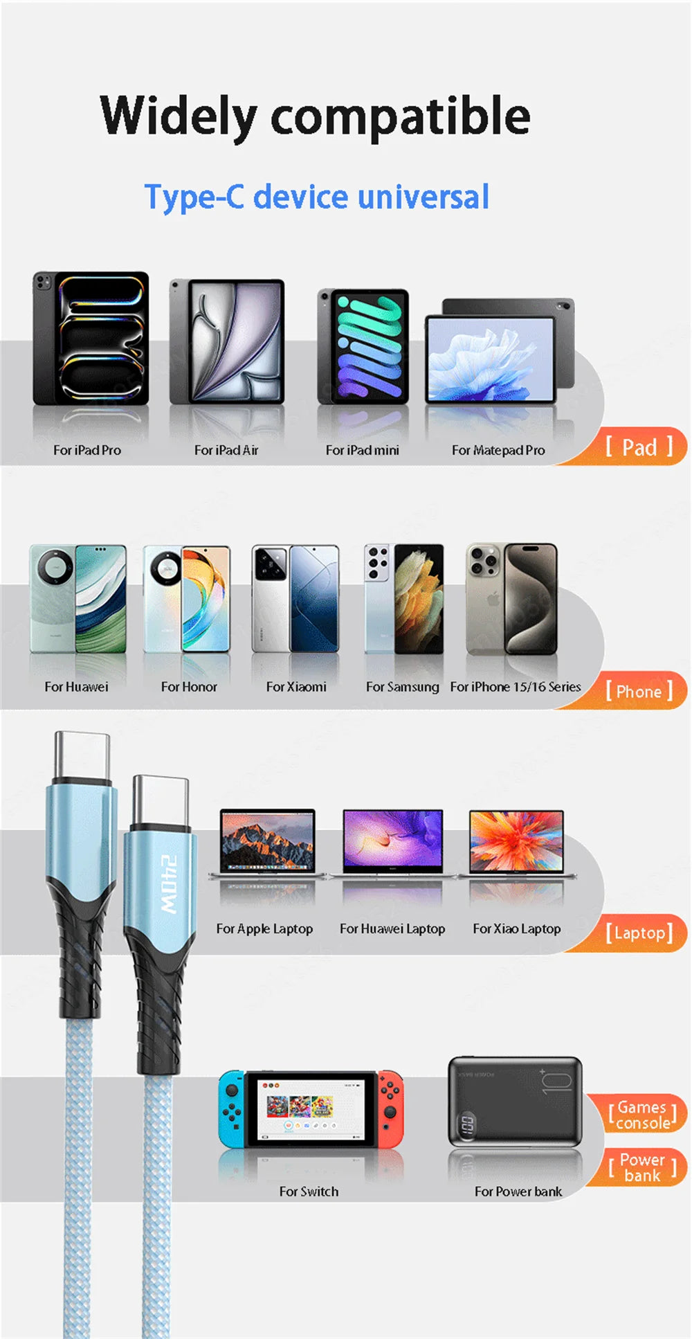 NNBILI 240W USB C Cable Power Wire QC4.0 for MacBook Samsung iPhone 15 16 USB C to C PD Cable 48V5A Fast Charging Type C Cable