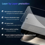 Privacy Screen Protector For iPhone 17 Pro Max Anti-Spy Glass For iPhone 16 15 14 13 12 11 Pro Max Privacy Film iPhone 17 Pro