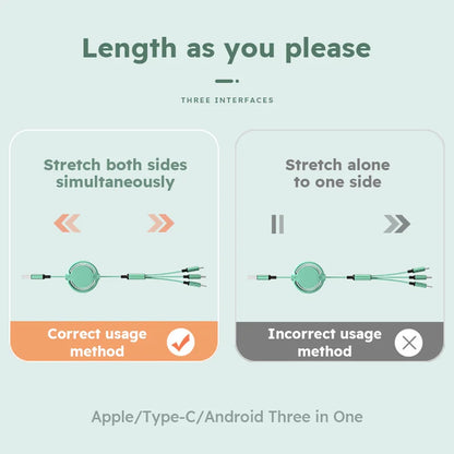 3 In 1 Retractable USB Cable  Fast Charging Data Cord For Iphone Samsung Huawei Xiaomi Multi Port Multiple Charging Wire