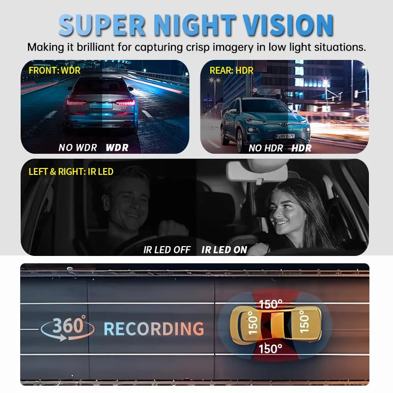 4CH GPS Dash Cam i7pro Front 4K/2K+3*1080P for Car 360 DVR Camera 24H Parking Mode WiFi Video Recorder IR Night Vision