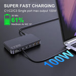 175W GaN USB C Charger LED Display 6-Port Desktop Charger