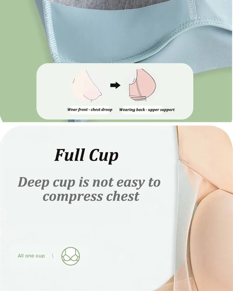 5PCS/Set Women Sexy Bras Full Cup Sports Top Soft Seamless Brassiere Lace Sexy Lingerie V Neck Intimates Underwear Plus Size Bra