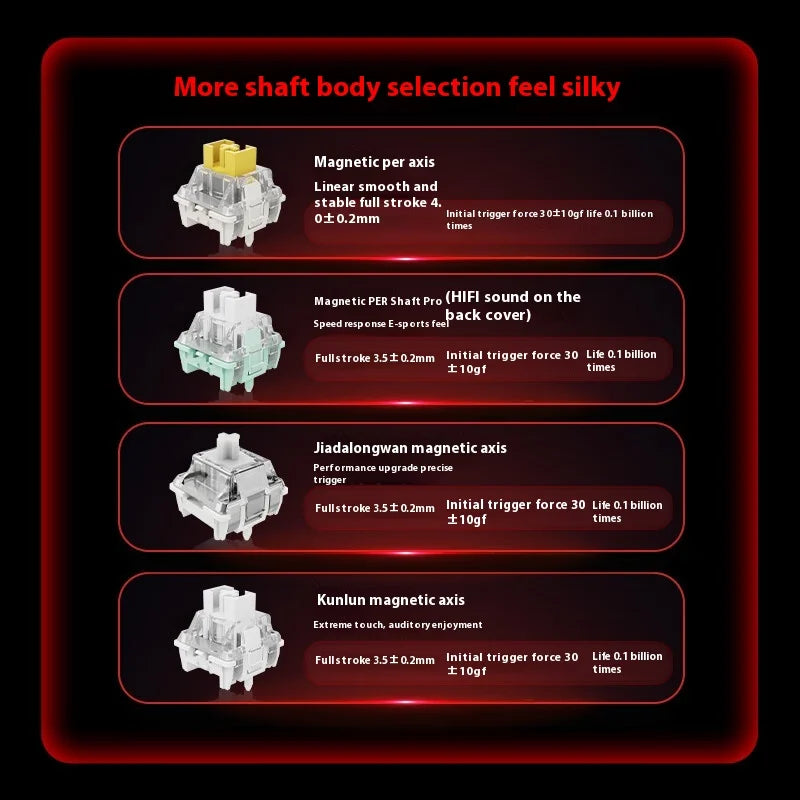 Madcatz Mad60 Mad68 HE 8k Mechanical Keyboard Magnetic Switch Wired 60% 68% Gaming Keyboards Rapid Trigger Rgb Customs Keyboards