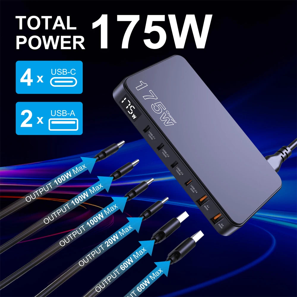 175W GaN USB C Charger LED Display 6-Port Desktop Charger
