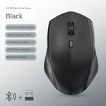 Bluetooth 5.2 Mouse 2.4G Wireless Mouse Dual-Mode Silent Mouse Rechargeable Gaming Mouse 1600DPI For Laptop Computer Win Mac OS