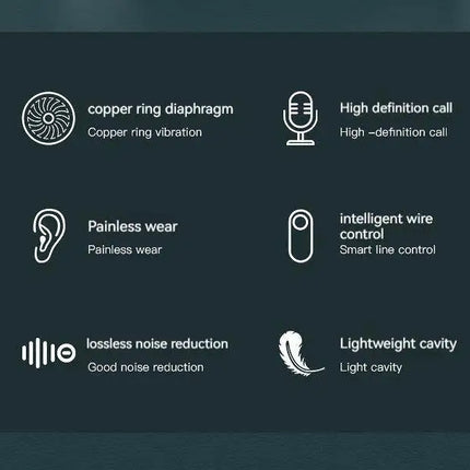 Wired Earphone 3.5mm AUX/Type C HiFi Surround Heavy Bass With MIC In-Ear Game Music Headsets For Samsung Huawei Xiaomi iPad PC