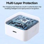PD25W Type C Super Fast Charging Mobile Phone Foldable Charger For Iphone 17 16 Samsung POCO UK Plug Phone Accessories