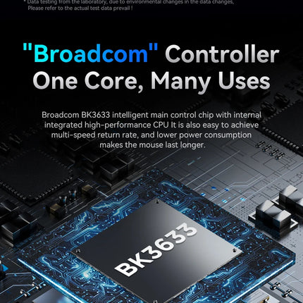 Attack Shark R1 Wireless Mouse Bluetooth Gaming Mouse PAW3311 Sensor,1000Hz Return-rate,Tri-mode,Ergonomic,Rechargeable