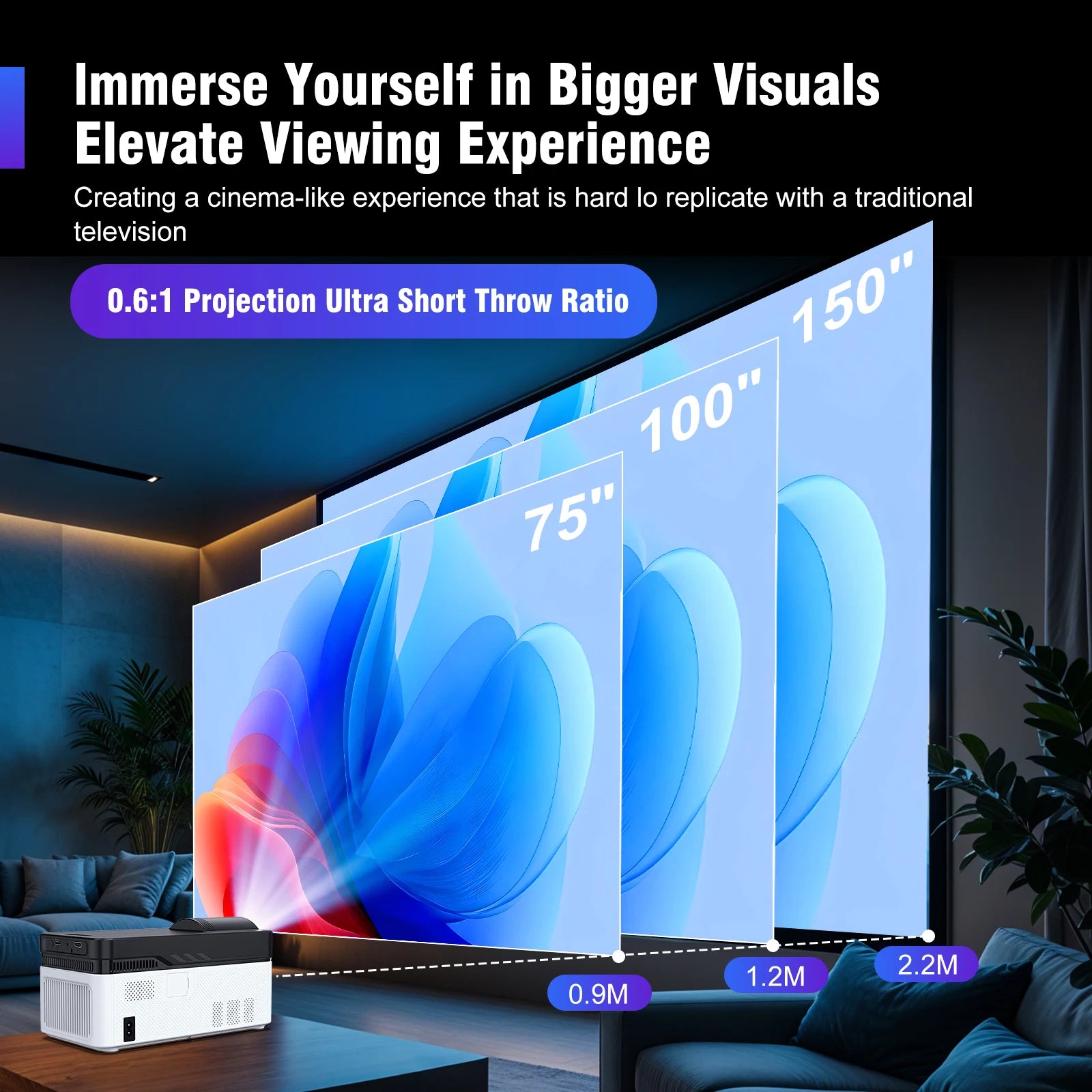 Magcubic HY450 8K Ultra Short Throw Projector